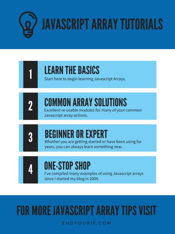 Javascript Arrays Tutorial