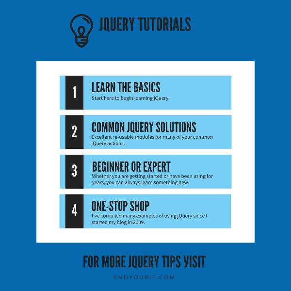 jQuery Tutorial